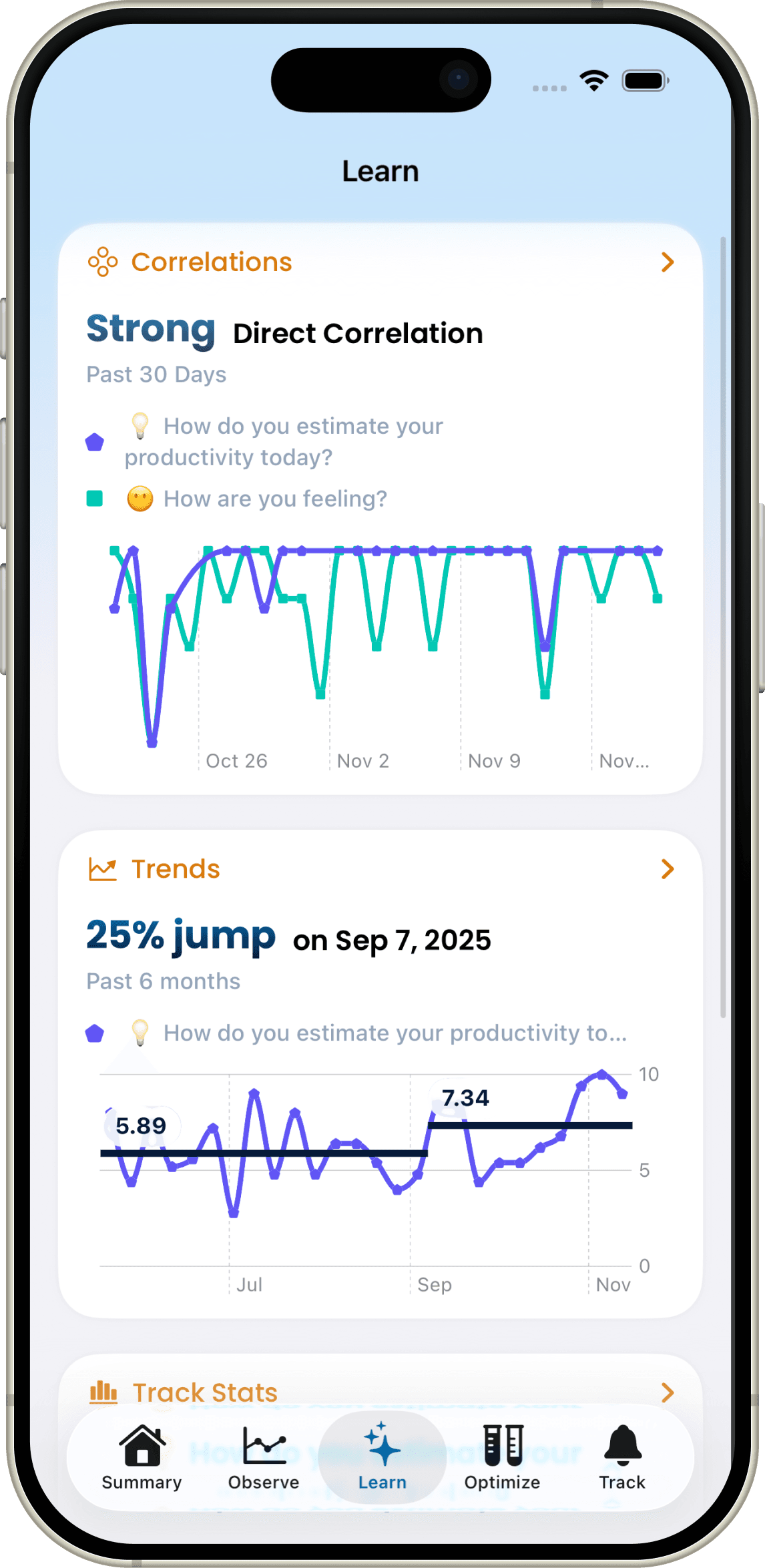 Analytics example on iphone